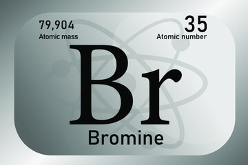 Vector illustration of a sign, symbol of the Bromine atom, an element of the periodic table.