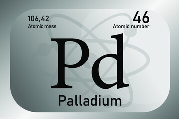 Vector illustration of a sign, symbol of the Palladium atom, an element of the periodic table.