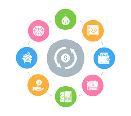 Money and Banking circle illustration with icons. Credit Card, Currency Exchange, Atm, Terminal vector concept design. Web banner layout template.