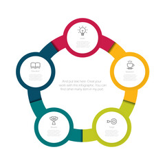Modern colorful step cycle infographic with icon and text sample vector on white background, business, office , chart, presentation, etc.