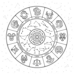 Astrology circle. Horoscope concept, zodiac round or wheel. Astronomy icon, star and constellation. Alchemy sign, esoteric tidy vector concept