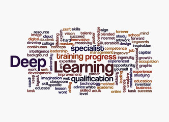 Word Cloud with DEEP LEARNING concept, isolated on a white background