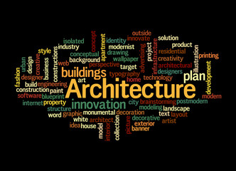 Word Cloud with ARCHITECTURE concept, isolated on a black background