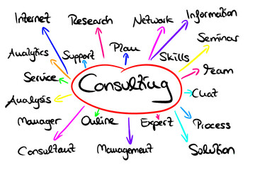 Obraz premium Infografic on the topic: Consulting 