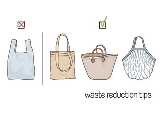 Waste reduction tips. Choice of reusable shopping bags instead of single use plastic bag. Bring your own bag concept. Zero waste lifestyle