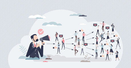 Viral marketing campaign with influencer social impact tiny person concept. Advertisement mouth to mouth strategy as recommendation. Content spreading and multiply in social media vector illustration.
