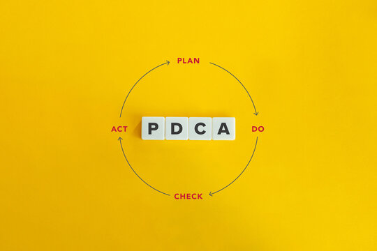Plan-do-check-act (PDCA) Banner. Letter tiles on yellow background. Minimal aesthetics.