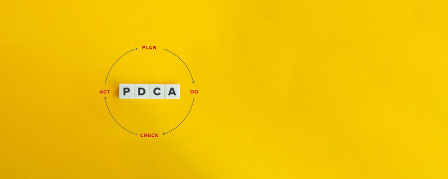 Plan-do-check-act (PDCA) Banner. Letter tiles on yellow background. Minimal aesthetics.