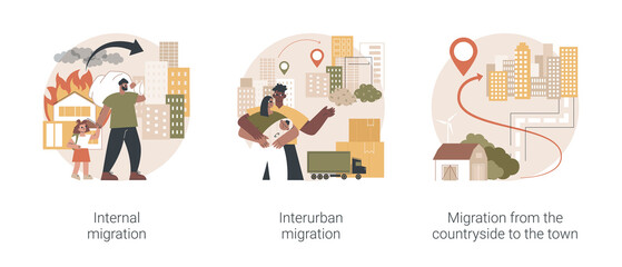 Obraz premium Movement of people abstract concept vector illustration set. Internal migration, metropolitan area, moving to cities, suburban district, migration from countryside, neighborhood abstract metaphor.