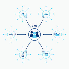 Abstract DAO concept. Flat illustration.