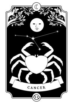 illustration Zodiac sign. Vintage card poster image. Planet symbol.
