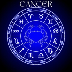 Cancer