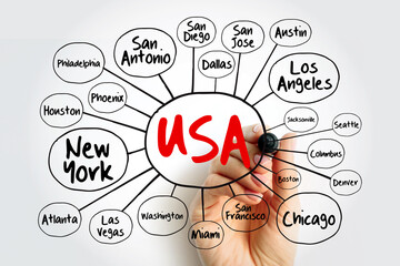 USA cities mind map flowchart with marker, travel business concept
