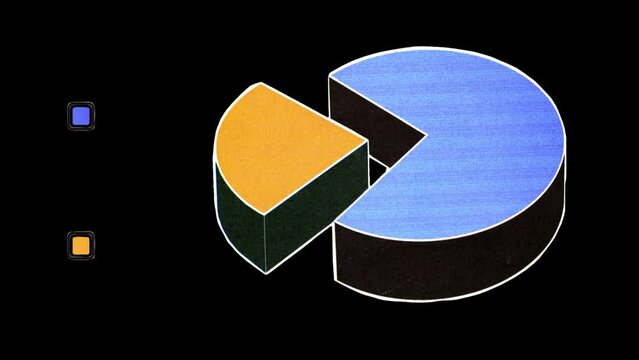 chart Pie economics
