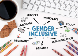 Gender Inclusive concept. Chart with keywords and icons. White office desk