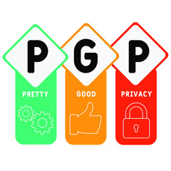 PGP - Pretty Good Privacy acronym. business concept background.  vector illustration concept with keywords and icons. lettering illustration with icons for web banner, flyer, landing pag