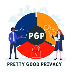 PGP - Pretty Good Privacy acronym. business concept background.  vector illustration concept with keywords and icons. lettering illustration with icons for web banner, flyer, landing pag