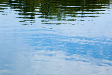 Abstract water with ripples