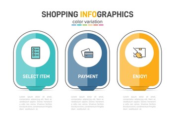 Fototapeta na wymiar Concept of shopping process with 3 successive steps. Three colorful graphic elements. Timeline design for brochure, presentation, web site. Infographic design layout.