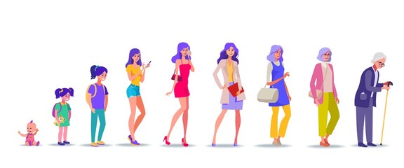Vector illustration set of people of different ages in cartoon style. Aging stage women collection, growth evolution from baby to grandmother, human age cycle isolated on white background