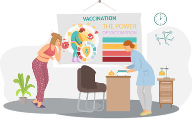 Doctor gives an injection dose of vaccine to patient. Coronavirus vaccination. Antiviral shot. Injecting vaccinate against Covid-19, health care. Woman receiving dose of medication at medical office