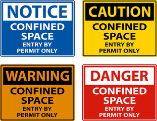 Confined Space Entry By Permit Only Sign
