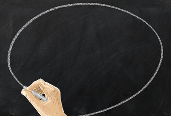 Hand writing with chalk on blackboard business and school or strategy concept design ,white chalk to write something on black board for time line cover or website background, with copy space for text.