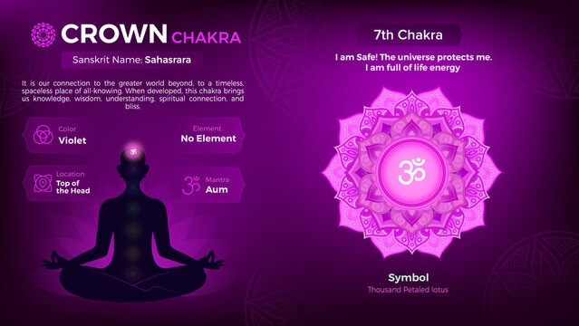 Exploring the properties of Crown Chakra vector Symbol Design 