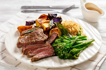 Steak with mustard sauce, top view