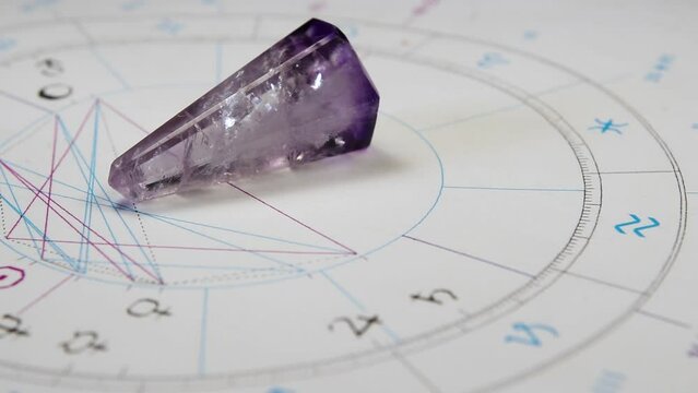Closeup of rotating birth chart and amethyst crystal.