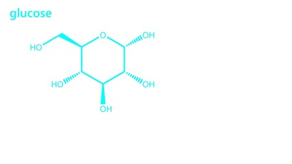 Glucose is a simple sugar with the molecular formula C₆H₁₂O₆. Glucose is the most abundant monosaccharide, a subcategory of carbohydrates.