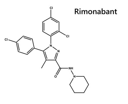 Rimonabant Is An Anorectic Antiobesity Drug. Rimonabant Is An Inverse Agonist For The Cannabinoid Receptor CB₁ .withdrawn