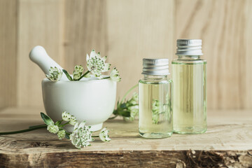 ナチュラル　化粧品　化粧水　オイル　スキンケア　植物　花