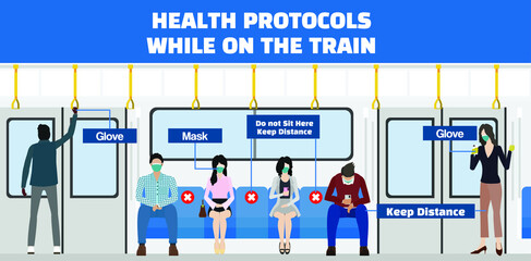 flat vector illustration design of health protocol on the train to prevent covid-19 corona virus concept, pamphlet, flyer, brochure, print, media, poster, banner layout, infographic