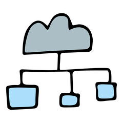 Cloud technology internet marketing business marketing technologies doodle vector illustration icon