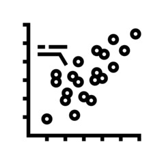 scatter plots line icon vector. scatter plots sign. isolated contour symbol black illustration