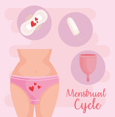 poster with menstrual hygiene icons