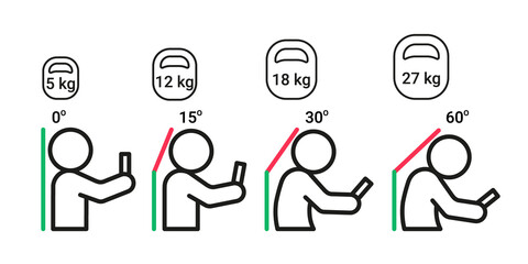Load on neck and back when posture tilting head with phone, pain of weight, outline. Angle of bending head related to pressure on spine. Stage text neck syndrome. Improper posture and stoop. Vector