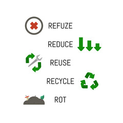 Fototapeta premium Refuze, reduce, reuse, recycle, rot vector illustration icons.