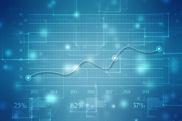 Business Growth graph on technology background, Futuristic raise arrow chart digital transformation abstract technology background. Big data and business growth currency stock and investment economy
