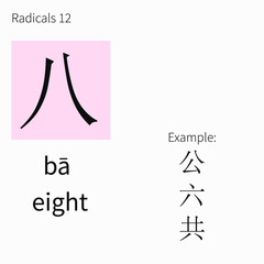 Learning chinese radicals. Learning cards