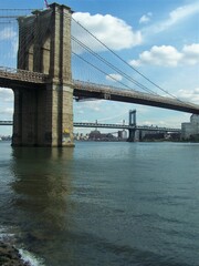 city bridges in New York