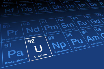 Uranium, chemical element on the periodic table of elements, in the actinide series. Radioactive metal with the element symbol U and atomic number 92. Used in nuclear power plants and nuclear weapons.