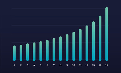 Futuristic UI infographic statistic elements. Data visualization graphs, diagram for presentation. Vector illustration