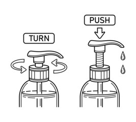 Open liquid soap dispenser bottle cap line icon. Instruction use shower gel, hand wash antiseptic, cream, lotion cosmetic skin care product. Turn unlock pump, push cover. Package sign. Outline vector