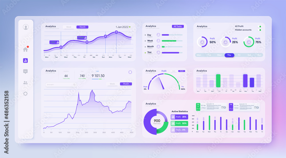 Poster FInance app Dashboard UI templates. Admin statistical software, web ux  HUD diagrams, clean app interface. Big data concept. User admin panel template design. Analytics admin dashboard. Vector.