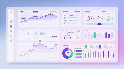 FInance app Dashboard UI templates. Admin statistical software, web ux  HUD diagrams, clean app interface. Big data concept. User admin panel template design. Analytics admin dashboard. Vector.