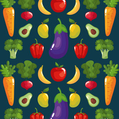 healthy food pattern