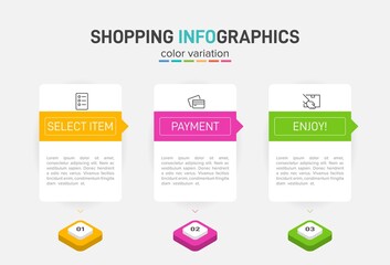 Concept of shopping process with 3 successive steps. Three colorful graphic elements. Timeline design for brochure, presentation, web site. Infographic design layout.