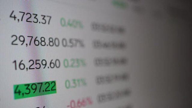 Macro video of the stock market tickers data in real-time with changing prices. Stock indexes and business exchange currency concept.